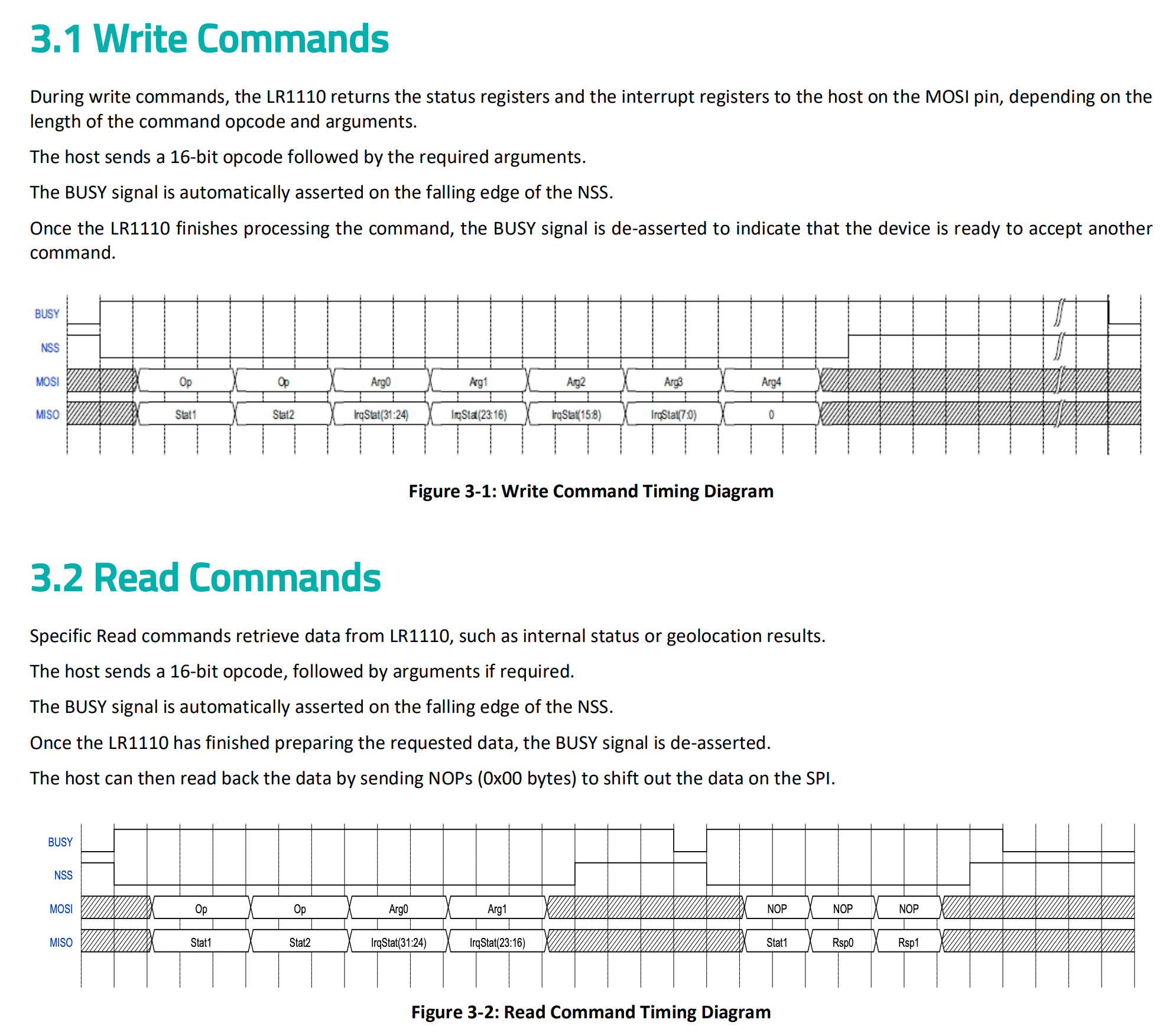 LR1121 SPI protocol
