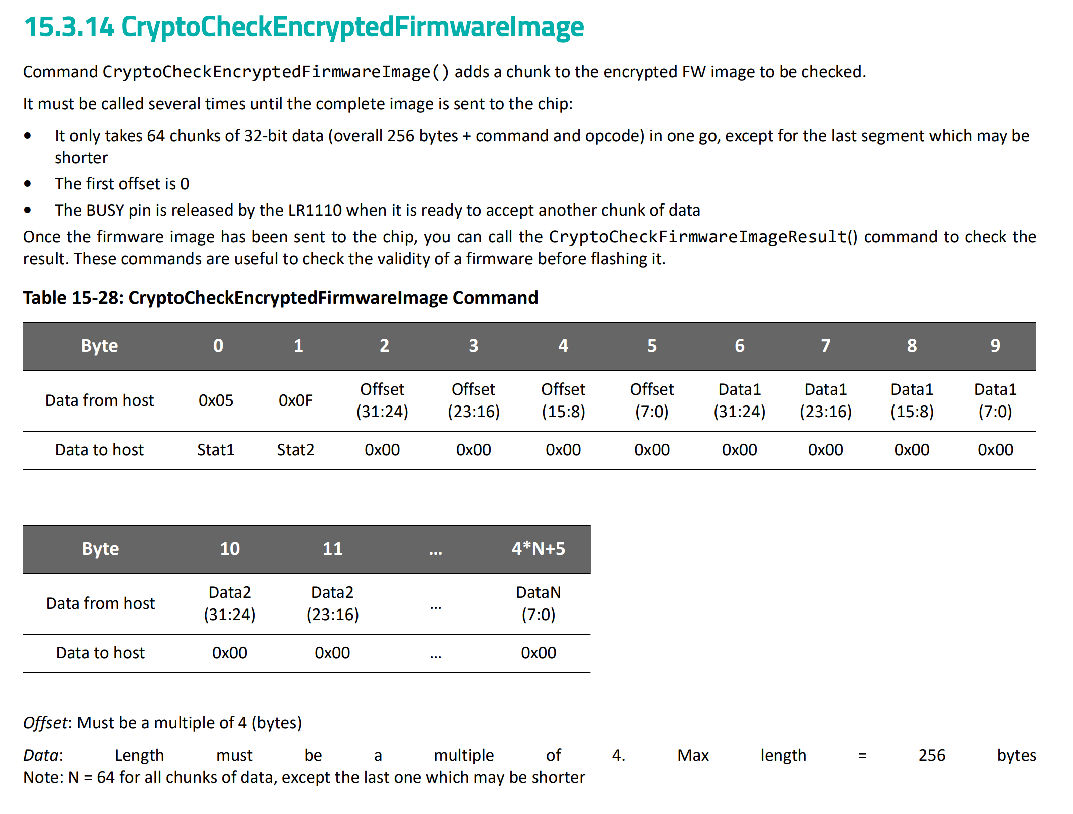 CryptoCheckEncryptedFirmwareImage command from user manual